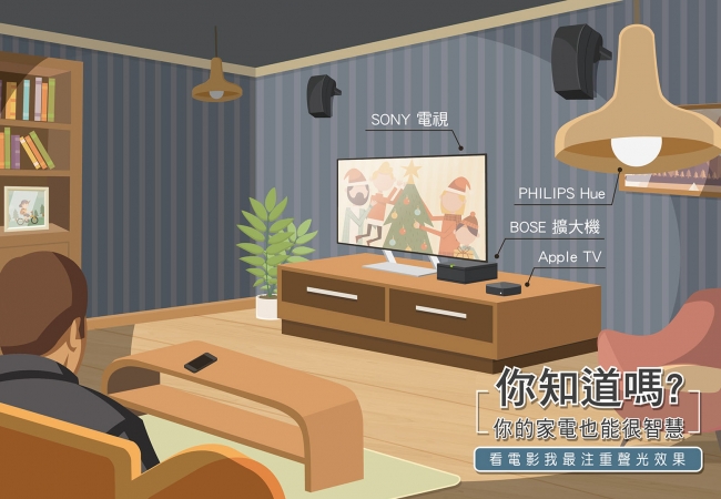 【家電整合情境一】看電影我最注重聲光效果